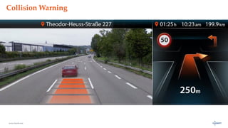 www.luxoft.com
Collision Warning
 