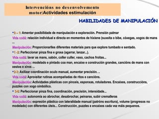Intervencións no desenvolvemento motor :Actividades estimulación HABILIDADES DE MANIPULACIÓN 0 – 1 : Amentar posibilidade de manipulación e exploración. Prensión palmar Vida cotiá:  relación individual e directa en momentos de hixiene (suxeita o bibe, cóxegas, xogos de mans ... Manipulación:  Proporcionarlles diferentes materiais para que explore tumbado e sentado. 1 -2 : Perfeccionar pinza fina e grosa (agarrar, lanzar...).  Vida cotiá : lavar as mans, xabón, coller culler, vaso, cachos froitas... Manipulación : modelado e pintado coa man, encaixe e construción grandes, cancións de mans con xestos e xiros ... 2-3:  Axilizar coordinación oculo manual, aumentar precisión. .. Vida cotiá : Aproveitar rutinas acompañadas de ritos e cancións. Manipulación : Actividades plásticas con pinceis, esponxas, rotuladores. Encaixes, construccións, puzzles con xogo simbólico. 3-6 : Perfeccionar pinza fina, coordinación, precisión, intensidade... Vida cotiá : autonomía ao abrochar, desabrochar, peinarse, subir cremalleras Manipulación : expresión plástica con lateralidade manual (patróns escritura), volume (progresos no modelado) con diferentes úteis... Construcción, puzzles e encaixes cada vez máis pequenos. 
