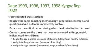 Land Reform and Child Nutrition: Evidence from Kyrgyzstan