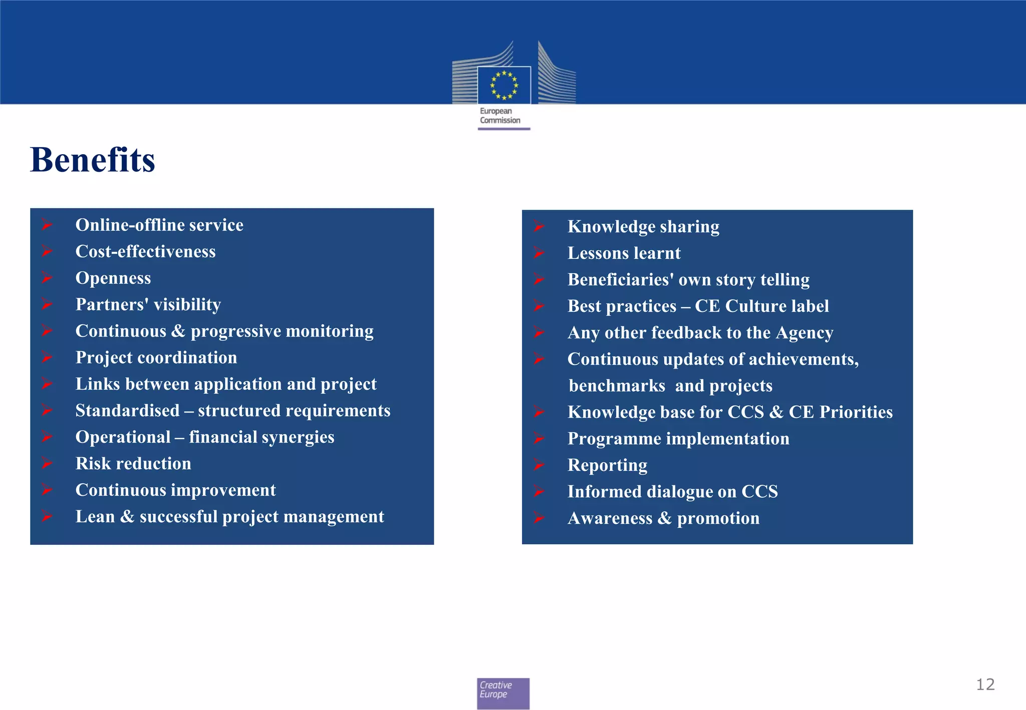 Benefits
 Online-offline service
 Cost-effectiveness
 Openness
 Partners' visibility
 Continuous & progressive monitoring
 Project coordination
 Links between application and project
 Standardised – structured requirements
 Operational – financial synergies
 Risk reduction
 Continuous improvement
 Lean & successful project management
 Knowledge sharing
 Lessons learnt
 Beneficiaries' own story telling
 Best practices – CE Culture label
 Any other feedback to the Agency
 Continuous updates of achievements,
benchmarks and projects
 Knowledge base for CCS & CE Priorities
 Programme implementation
 Reporting
 Informed dialogue on CCS
 Awareness & promotion
12
 