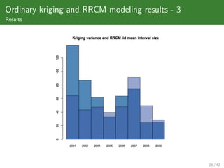 Ordinary kriging and RRCM modeling results - 3
Results




                                                 26 / 42
 