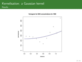 Kernelisation: a Gaussian kernel
Results




                                   27 / 42
 