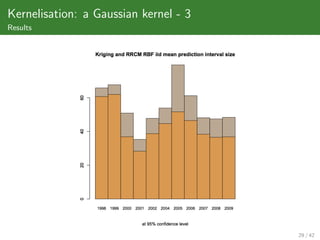 Kernelisation: a Gaussian kernel - 3
Results




                                       29 / 42
 