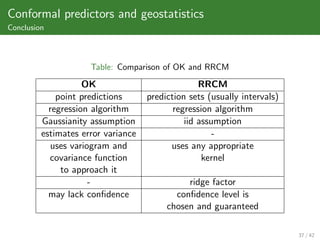 Conformal predictors and geostatistics
Conclusion




                     Table: Comparison of OK and RRCM
                    OK                            RRCM
             point predictions      prediction sets (usually intervals)
           regression algorithm            regression algorithm
         Gaussianity assumption               iid assumption
         estimates error variance                     -
            uses variogram and            uses any appropriate
           covariance function                     kernel
              to approach it
                      -                       ridge factor
           may lack conﬁdence              conﬁdence level is
                                         chosen and guaranteed

                                                                          37 / 42
 