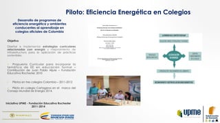 Objetivo
Diseñar e implementar estrategias curriculares
relacionadas con energía y mejoramiento de
infraestructura para la aplicación de prácticas
sostenibles.
ü  Propuesta Curricular para incorporar la
temática de EE en educación formal –
Contribución de Juan Pablo Aljure – Fundación
Educativa Rochester, 2010
ü  Pilotos en tres colegios Colombia – 2011-2012
ü  Piloto en colegio Cartagena en el marco del
Consejo Mundial de Energía 2014.
Desarrollo de programas de
eficiencia energética y ambientes
conducentes al aprendizaje en
colegios oficiales de Colombia
Piloto: Eficiencia Energética en Colegios
Iniciativa UPME - Fundación Educativa Rochester
2011-2014
 