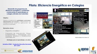 Objetivo
Diseñar e implementar estrategias curriculares
relacionadas con energía y mejoramiento de
infraestructura para la aplicación de
prácticas sostenibles.
Elementos claves:
ü  Diagnóstico energético
ü  Propuesta de intervención: Pilares
fundamentales – metodología para
incorporar temática e infraestructura
como texto vivo
Estrategia para el aprendizaje y la salud
Desarrollo de programas de
eficiencia energética y ambientes
conducentes al aprendizaje en
colegios oficiales de Colombia
Piloto: Eficiencia Energética en Colegios
Iniciativa UPME - Fundación Educativa Rochester
2011-2014
 