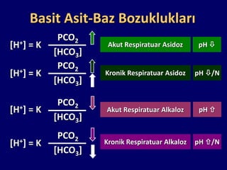 Olgularla-Asit-Baz-Bozukluklarının-Yönetimi-HALİL-YAZICI.pdf