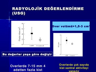 RADYOLOJİK DEĞERLENDİRMERADYOLOJİK DEĞERLENDİRME
(USG)(USG)
Over volümü>1,5-3 cm3
Bu değerler yaşa göre değişir
Overlerde 7-15 mm 4
adetten fazla kist
Overlerde çok sayıda
kist santral aktiviteyi
 