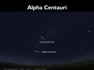 Alpha Centauri
Alpha	
  Centauri	
  
Cruzeiro	
  do	
  Sul	
  
 