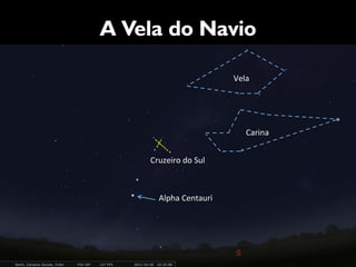 A Vela do Navio
Alpha	
  Centauri	
  
Cruzeiro	
  do	
  Sul	
  
Vela	
  
Carina	
  
 