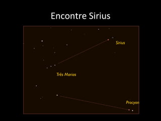 Encontre	
  Sirius	
  
Três Marias
Sirius
Procyon
 