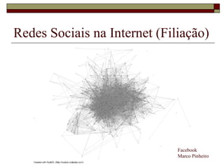 Redes Sociais na Internet (Filiação)




                              Facebook
                              Marco Pinheiro
 