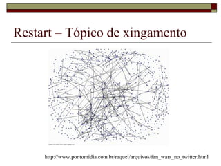 Restart – Tópico de xingamento




     http://www.pontomidia.com.br/raquel/arquivos/fan_wars_no_twitter.html
 
