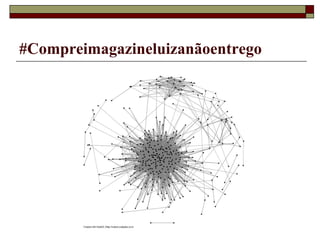 #Compreimagazineluizanãoentrego
 