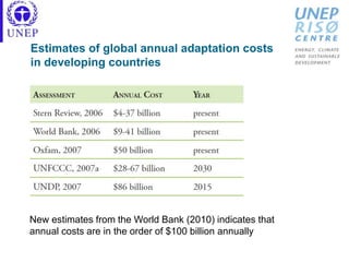 Estimates of global annual adaptation costs
in developing countries
New estimates from the World Bank (2010) indicates that
annual costs are in the order of $100 billion annually
 