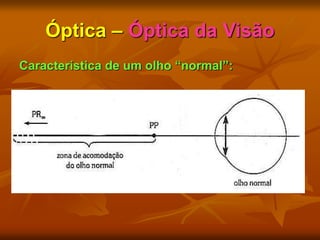Óptica – Óptica da Visão
Característica de um olho “normal”:
 