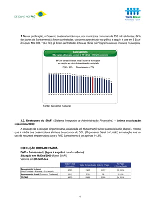 DE OLHO NO PAC




    • Nessa publicação, o Governo destaca tambémconforme apresentadocomgráficode seguir, ehabitantes,Esta-
    das obras de Saneamento já foram contratadas,
                                                  que, nos municípios
                                                                      no
                                                                         mais
                                                                               a
                                                                                 150 mil
                                                                                           que em 5
                                                                                                     84%

    dos (AC, MS, RR, TO e SE), já foram contratadas todas as obras do Programa nesses maiores municípios.




                          Fonte: Governo Federal




    3.2. Destaques do SIAFI (Sistema Integrado de Administração Financeira) – última atualização
Dezembro/2009
      A situação da Execução Orçamentária, atualizada até 16/Dez/2009 (vide quadro resumo abaixo), mostra
que a média dos desembolsos efetivos de recursos do OGU (Orçamento Geral da União) em relação aos to-
tais de recursos empenhados para o PAC Saneamento é de apenas 14,3%.



    EXECUÇÃO ORÇAMENTÁRIA
    PAC – Saneamento (água + esgoto / rural + urbano)
    Situação em 16/Dez/2009 (fonte SIAFI)
    Valores em R$ Milhões
                                            Valor Total                                        % Pago 
                                                           Valor Empenhado Valor j·  Pago
                                            Aprovado                                        / Empenhado
     Saneamento Urbano 
                                              8723              7807            1177          15,10%
     (Min Cidades + Funasa + Codevasf)
     Saneamento Rural (Funasa + Codevasf)     952               578              18           3,10%
     TOTAIS                                   9675              8385            1195          14,30%




                                                          14
 