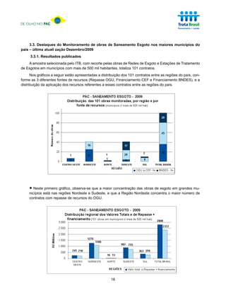 DE OLHO NO PAC




     3.3. Destaques do Monitoramento de obras de Saneamento Esgoto nos maiores municípios do
país – última atuali zação Dezembro/2009
     3.3.1. Resultados publicados
    A amostra selecionada pelo ITB, com recorte pelas obras de Redes de Esgoto e Estações de Tratamento
de Esgotos em municípios com mais de 500 mil habitantes, totaliza 101 contratos.
      Nos gráficos a seguir estão apresentadas a distribuição dos 101 contratos entre as regiões do país, con-
forme as 3 diferentes fontes de recursos (Repasse OGU, Financiamento CEF e Financiamento BNDES), e a
distribuição da aplicação dos recursos referentes a esses contratos entre as regiões do país.




     • Nesteestá nas regiões Nordeste e Sudeste, e que a Região Nordeste concentra o maior númeromu-
     nicípios
              primeiro gráfico, observa-se que a maior concentração das obras de esgoto em grandes
                                                                                                   de
     contratos com repasse de recursos do OGU.




                                                       16
 