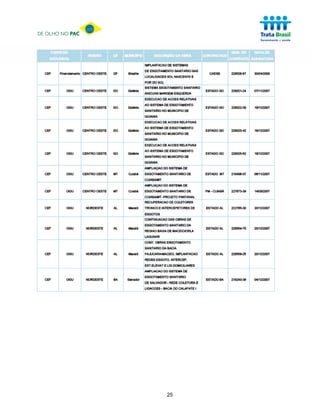 DE OLHO NO PAC




                 25
 