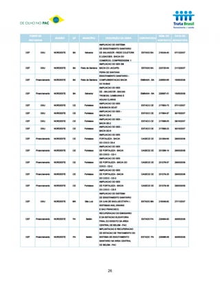DE OLHO NO PAC




                 26
 