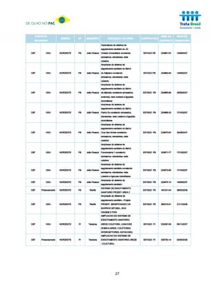 DE OLHO NO PAC




                 27
 