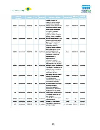 DE OLHO NO PAC




                 29
 
