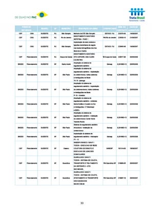 DE OLHO NO PAC




                 30
 