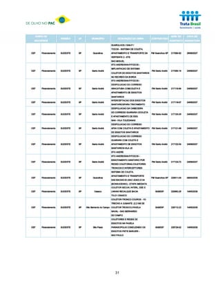 DE OLHO NO PAC




                 31
 
