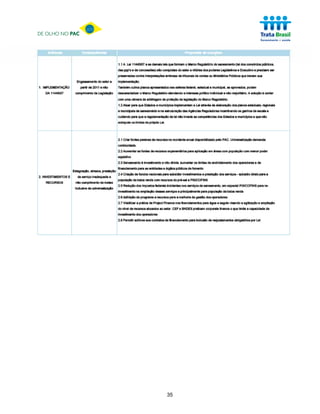 DE OLHO NO PAC




                 35
 