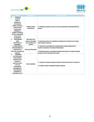 DE OLHO NO PAC




                 37
 