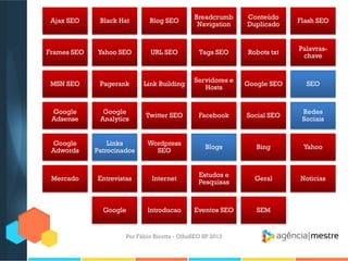 Por Fábio Ricotta - OlhoSEO SP 2013
Ajax SEO Black Hat Blog SEO
Breadcrumb
Navigation
Conteúdo
Duplicado
Flash SEO
Frames SEO Yahoo SEO URL SEO Tags SEO Robots txt
Palavras-
chave
MSN SEO Pagerank Link Building
Servidores e
Hosts
Google SEO SEO
Google
Adsense
Google
Analytics
Twitter SEO Facebook Social SEO
Redes
Sociais
Google
Adwords
Links
Patrocinados
Wordpress
SEO
Blogs Bing Yahoo
Mercado Entrevistas Internet
Estudos e
Pesquisas
Geral Noticias
Google Introducao Eventos SEO SEM
 