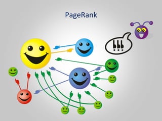 PageRank	
  
 