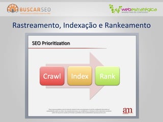 Rastreamento,	
  Indexação	
  e	
  Rankeamento	
  
 