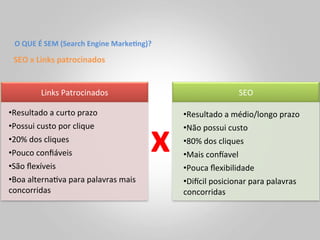 O	
  QUE	
  É	
  SEM	
  (Search	
  Engine	
  Marke<ng)?	
  

  SEO	
  x	
  Links	
  patrocinados	
  


              Links	
  Patrocinados	
                                                     SEO	
  

• Resultado	
  a	
  curto	
  prazo	
                               • Resultado	
  a	
  médio/longo	
  prazo	
  


                                                           x	
  
• Possui	
  custo	
  por	
  clique	
                               • Não	
  possui	
  custo	
  
• 20%	
  dos	
  cliques	
                                          • 80%	
  dos	
  cliques	
  
• Pouco	
  conﬁáveis	
                                             • Mais	
  conyavel	
  
• São	
  ﬂexíveis	
                                                • Pouca	
  ﬂexibilidade	
  
• Boa	
  alternaCva	
  para	
  palavras	
  mais	
                  • Diycil	
  posicionar	
  para	
  palavras	
  	
  
concorridas	
                                                      concorridas	
  
 