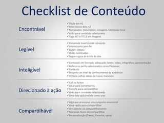 Checklist	
  de	
  Conteúdo	
  
                               ü Título	
  em	
  H1	
  
                               ü Pelo	
  menos	
  dois	
  H2	
  
Encontrável	
                  ü Metadados:	
  DescripCon,	
  Listagens,	
  Conteúdo	
  local	
  
                               ü Links	
  para	
  conteúdo	
  relacionado	
  
                               ü Tags	
  ALT	
  e	
  TITLE	
  em	
  imagens	
  

                               ü Pimàmide	
  InverCda	
  de	
  conteúdo	
  
                               ü Interessante	
  para	
  ler	
  
Legível	
                      ü Bullets	
  (listas)	
  
                               ü Listas	
  numeradas	
  
                               ü Segue	
  o	
  guia	
  de	
  esClo	
  do	
  site	
  

                               ü Conteúdo	
  em	
  formado	
  adequado	
  (texto,	
  vídeo,	
  infográﬁco,	
  apresentação)	
  
                               ü Reﬂete	
  os	
  perﬁs	
  selecionados	
  como	
  Personas	
  
Inteligível	
                  ü Contexto	
  
                               ü Respeito	
  ao	
  nível	
  de	
  conhecimento	
  da	
  audiência	
  
                               ü ArCcula	
  velhas	
  idéias	
  de	
  novas	
  maneiras	
  

                               ü Call	
  to	
  AcCon	
  
                               ü Local	
  para	
  comentários	
  
Direcionado	
  à	
  ação	
     ü Convite	
  para	
  comparClhar	
  
                               ü Links	
  para	
  conteúdo	
  relacionado	
  
                               ü Uma	
  lista	
  aplicável	
  de	
  como	
  usar	
  

                               ü Algo	
  que	
  provoque	
  uma	
  resposta	
  emocional	
  
                               ü Uma	
  razão	
  para	
  comparClhar	
  
                               ü Um	
  convite	
  ao	
  comparClhamento	
  
ComparClhável	
                ü Maneiras	
  fáceis	
  de	
  comparClhar	
  
                               ü Personalização	
  (Tweet,	
  Favorite,	
  salve)	
  
 