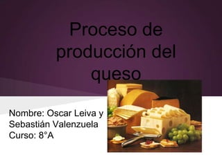 Proceso de
producción del
queso
Nombre: Oscar Leiva y
Sebastián Valenzuela
Curso: 8°A
 