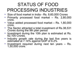 STATUS OF FOOD
PROCESSING INDUSTRIES
• Size of food market in India - Rs. 8,60,000 Crores
• Primarily processed food market – Rs. 2,80,000
crore.
• Value added processed food market – Rs. 1,80,000
crore.
• The Sector attracted a total investment of Rs.38,531
Crores during the 9th plan period
• Investment during the 10th plan is estimated at Rs.
62,105 Crores.
• Industry growth rate during the last five years is
estimated at 7.14% against GDP of 6.2%
• Investment required during next ten years – Rs.
1,50,000 crore.

 