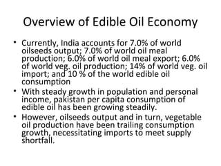 Overview of Edible Oil Economy
• Currently, India accounts for 7.0% of world
oilseeds output; 7.0% of world oil meal
production; 6.0% of world oil meal export; 6.0%
of world veg. oil production; 14% of world veg. oil
import; and 10 % of the world edible oil
consumption
• With steady growth in population and personal
income, pakistan per capita consumption of
edible oil has been growing steadily.
• However, oilseeds output and in turn, vegetable
oil production have been trailing consumption
growth, necessitating imports to meet supply
shortfall.

 