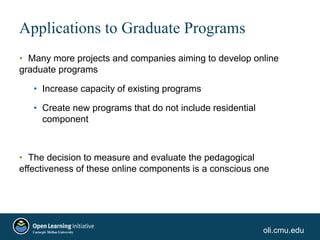 oli.cmu.edu
Applications to Graduate Programs
• Many more projects and companies aiming to develop online
graduate program...