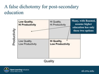 oli.cmu.edu
A false dichotomy for post-secondary
education
Low Quality,
Hi Productivity
Hi Quality,
Hi Productivity
Low Qu...