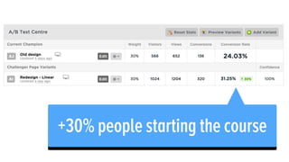 +30% people starting the course
 