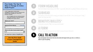 5 CALL TO ACTION
4 A FORM
3 BENEFITS BULLETS*
The beneﬁts extend the “Why” in an easy to read format.
2
1 FORM HEADLINE
SUBHEAD
The subhead can be used to add a clarifying description of what the offer is, this is the ﬁrst part of “Why” I
should care about your offer.
Your form headline should introduce the “What” of your offer. What will I be getting if I interact with your form.
This one’s easy. Your form goes here now that it’s purpose has been introduced.
Your all-important call to action that describes what will happen when you click, or reinforces
what it is you’ll be getting.
 