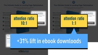 attention ratio
10:1
attention ratio
1:1
+31% lift in ebook downloads
 