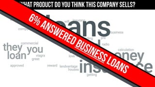 What product do you think this company sells?
What product do you think this company sells?
6%answeredbusinessloans
 