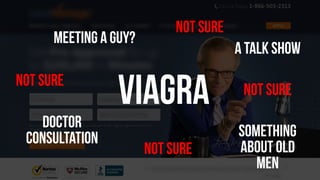 meeting a guy?
doctor
consultation
a talk show
not sure
not sure
not sure
not sure
viagra
something
about old
men
 