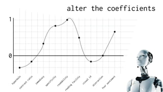 alter the coefficients
0
1
hyperbolecontrast
ratio
immediacy
specificity
readabilityreading
facility
visual
id
distractionfear
sentiment
 