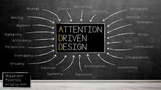 @oligardner
#SeerCCQ
bit.ly/og-seer
ATTENTION
DRIVEN
DESIGN
Grouping
Encapsulation
Affordance
Nesting
Whitespace
Motion
Contact
Contrast Interruption
Highlighting
Anomaly
Proximity
Dominance
Size
Consistency
RepetitionSymmetry
Overlapping
Alignment
Perspective
Distraction
Continuation
Direction
 