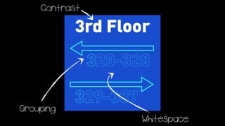 3rd Floor
320-328
329-337
Grouping
Contrast
Whitespace
 