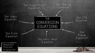 @oligardner
#SeerCCQ
bit.ly/og-seer
THE
CONVERSION
EQUATIONS
The Form
Equation
The Video
Equation
The Social Proof
Equation
The CTA
Equation
The
Popup
Equation
The Clarity
Equation
The Hero Shot
Equation
 