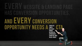 Every website & landing page
has conversion opportunities,
and every conversion
opportunity needs a CTA.
targeted
timely
relevant
unique
delightful
appropriate
show-me-once
value-addED
 